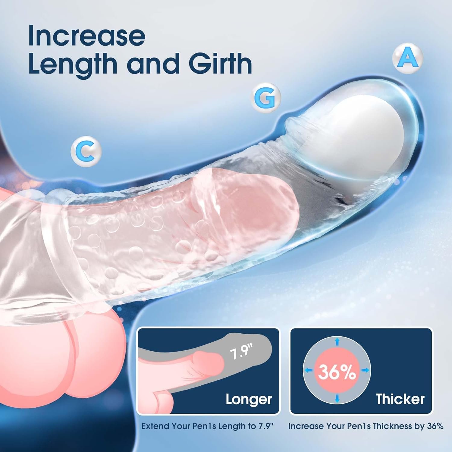 Vibrating Penis Sleeve for Couples