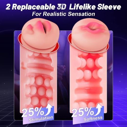 Dual Sleeves Realistic Pocket Pussy