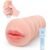 Mini Male Masturbator Pocket Pussy